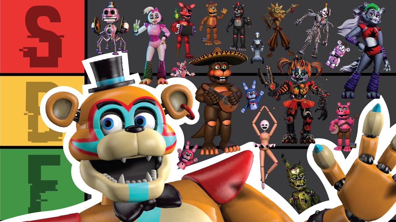 Ranking EVERY Animatronic in Five Nights at Freddy's (PART 1) 